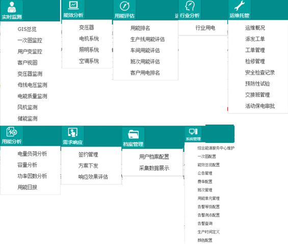 系统菜单