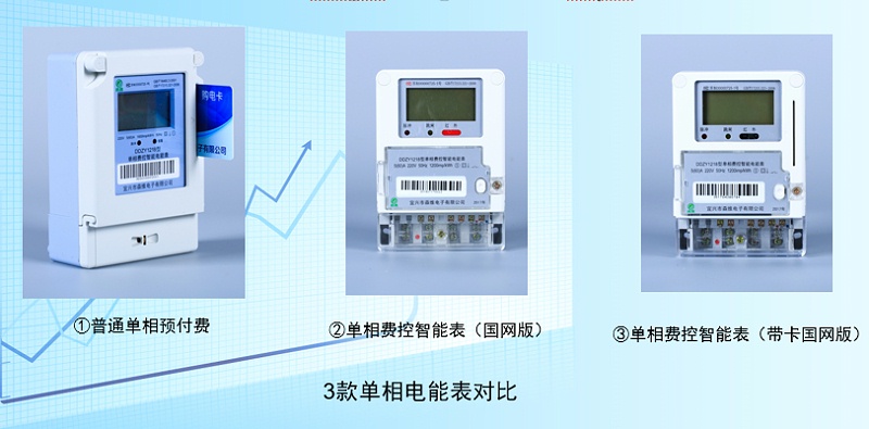 三款单相费控智能电能表