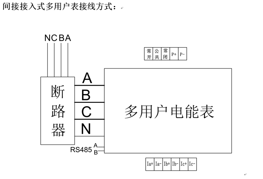 安装说明