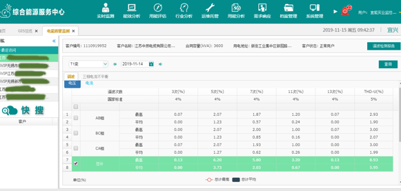 分表计电软件