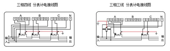 分表计电接线图