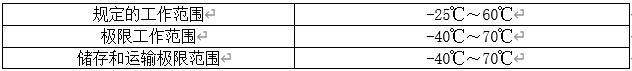 工作温度范围