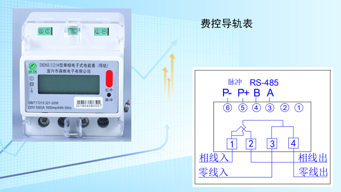 4p单相导轨式电表（费控）