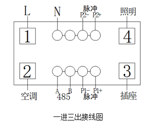 接线图