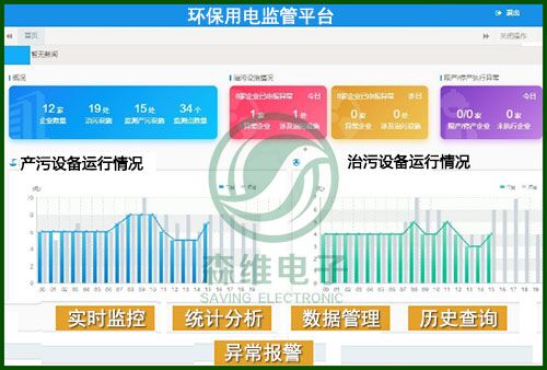 分表计电软件平台