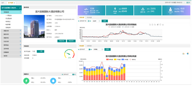 2 平台乐鱼乐鱼网址官网首页